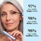 Growth Serum Mascara